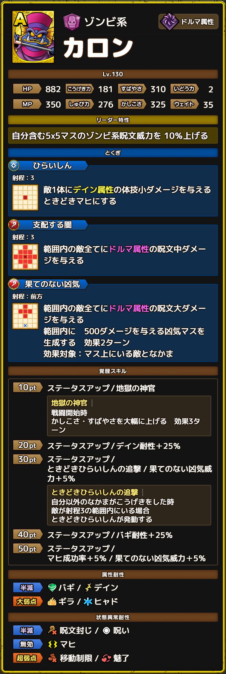カロン ステータス