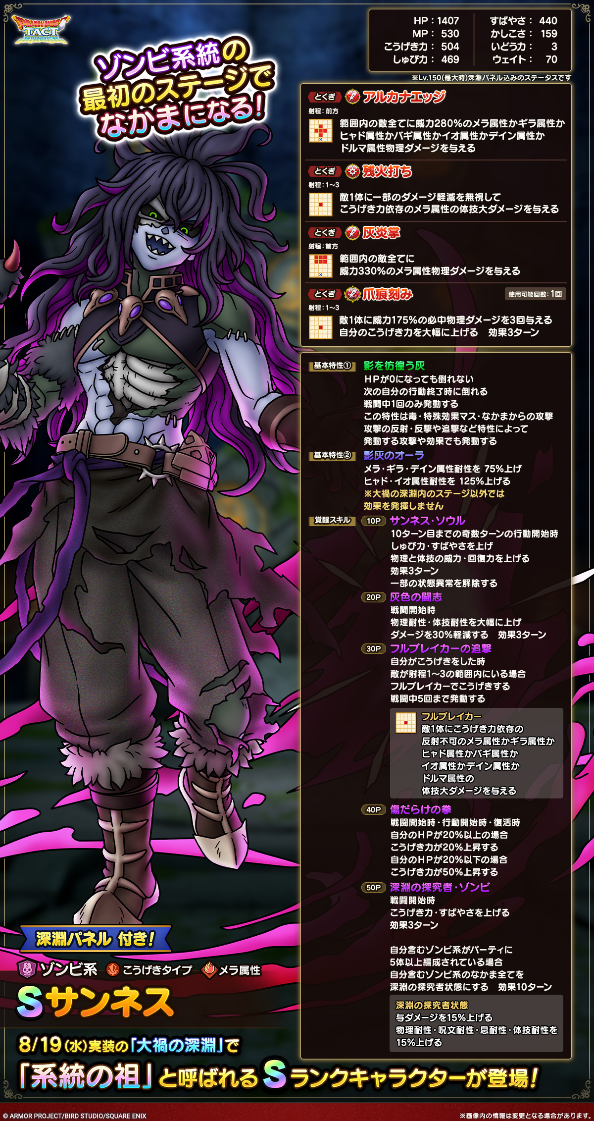 サンネス_キャラクター性能紹介