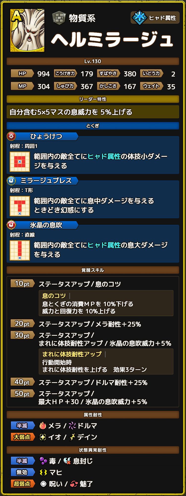 ヘルミラージュ ステータス
