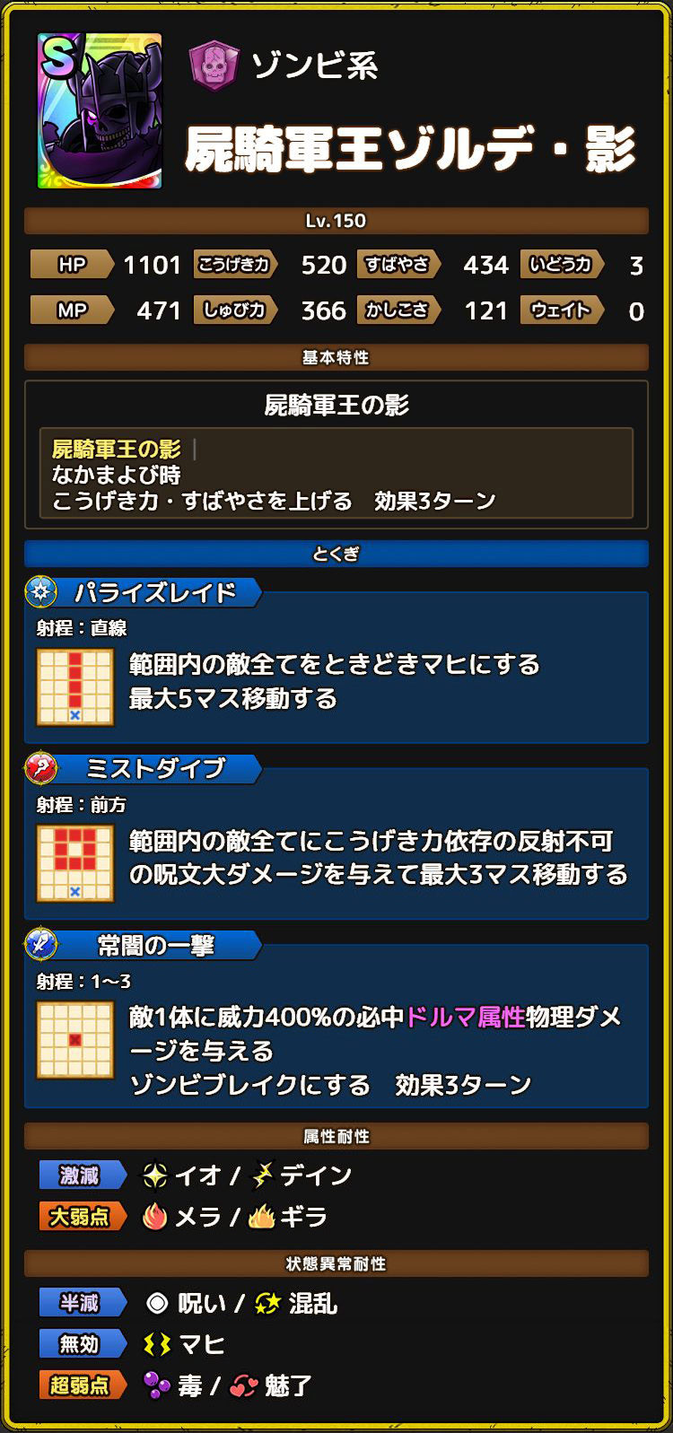屍騎軍王ゾルデ・影 ステータス