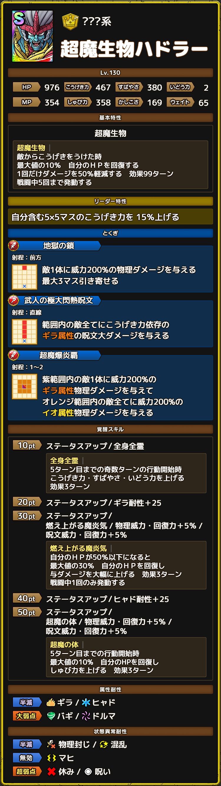 超魔生物ハドラー紹介