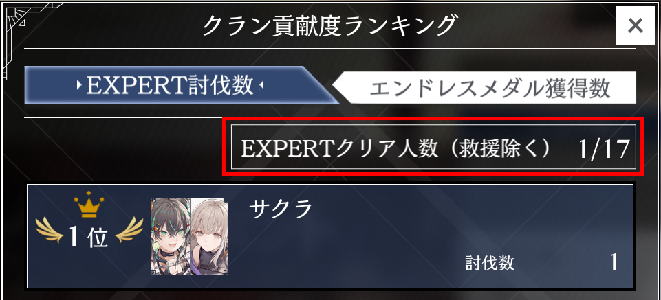 スタンピードイベント「調査 後編」クランEXPERTクリア人数(救援除く  