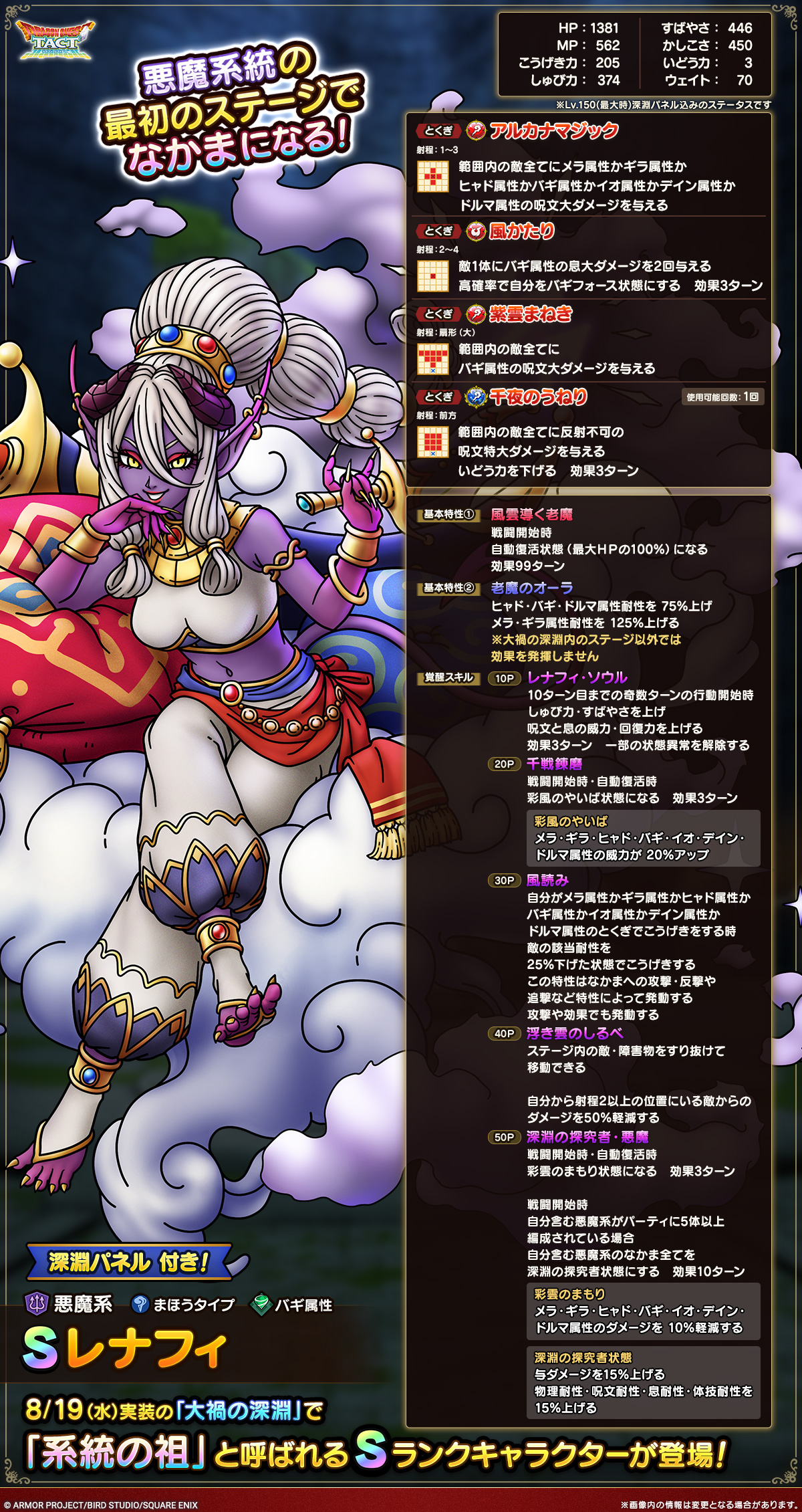 レナフィ_キャラクター性能紹介