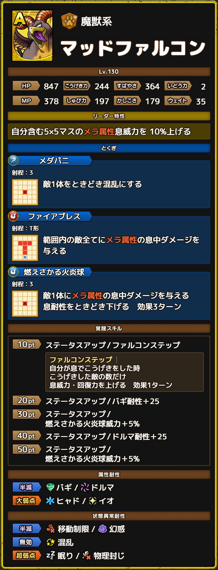 マッドファルコン ステータス