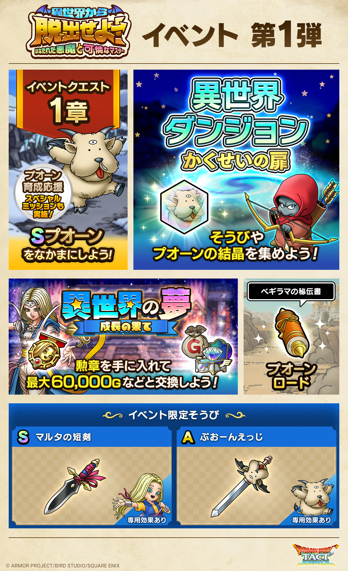 異世界から脱出せよ！　～はなたれた悪魔と可憐なマスター～