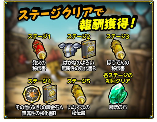 レノロード
