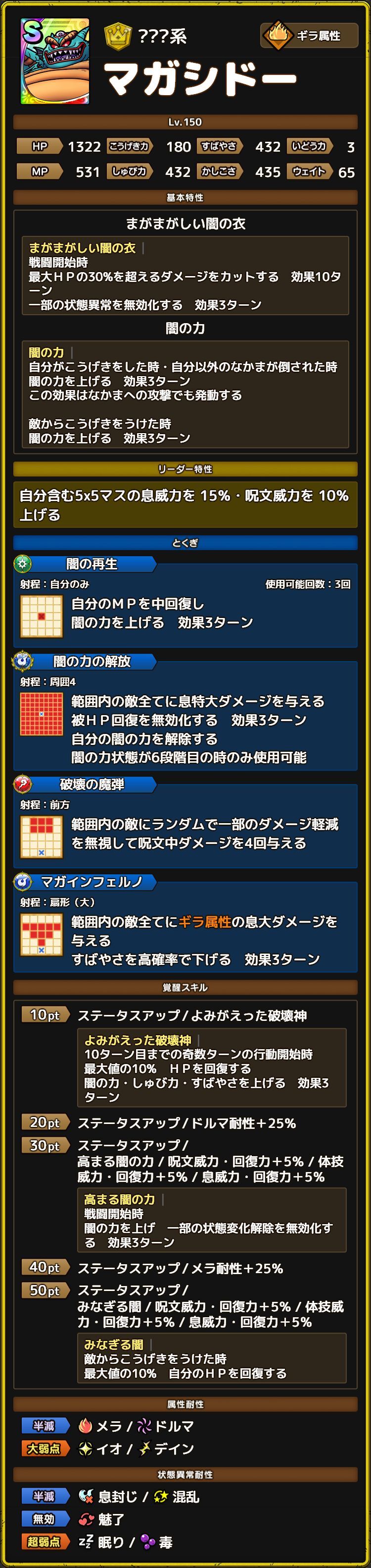 マガシドー  ステータス