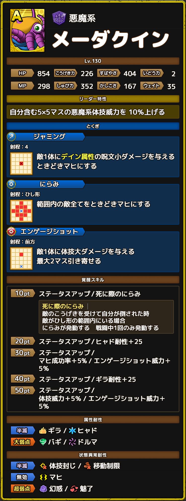 メーダクイン ステータス