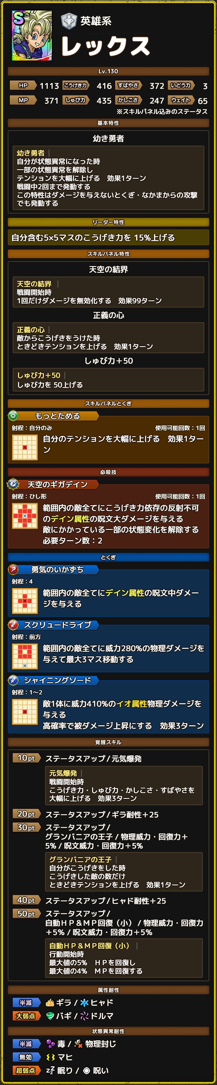 レックス ステータス