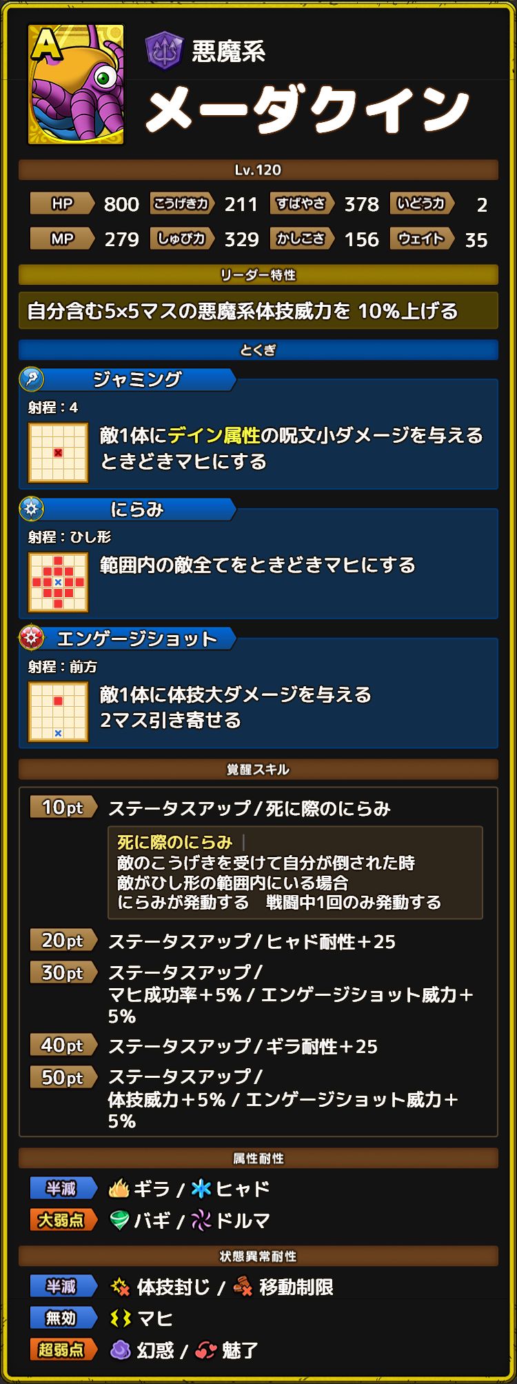 メーダクイン ステータス