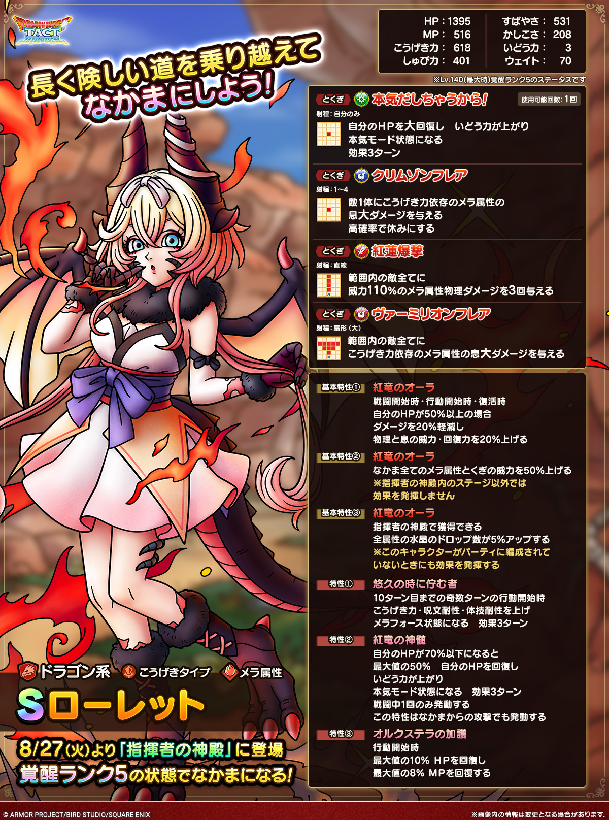 ローレット_キャラクター性能紹介