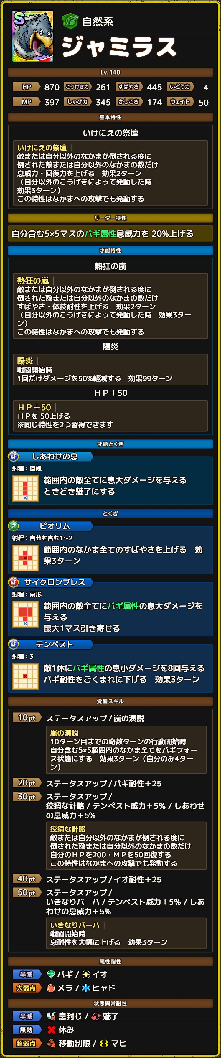 ジャミラス ステータス