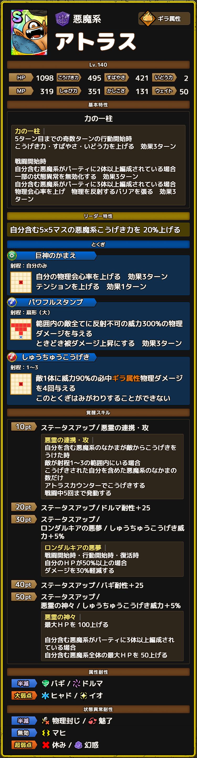 アトラス ステータス