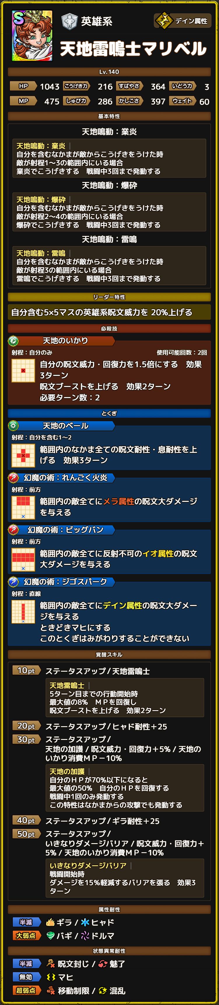 天地雷鳴士マリベル ステータス