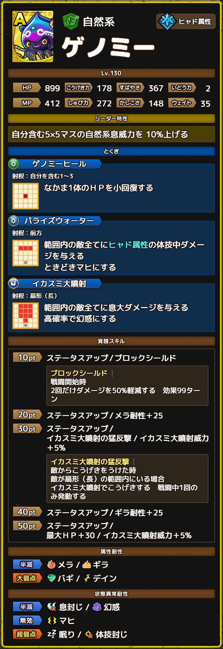 ゲノミー　ステータス