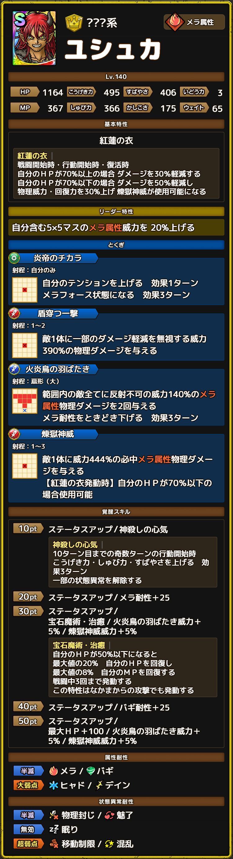 ユシュカ ステータス