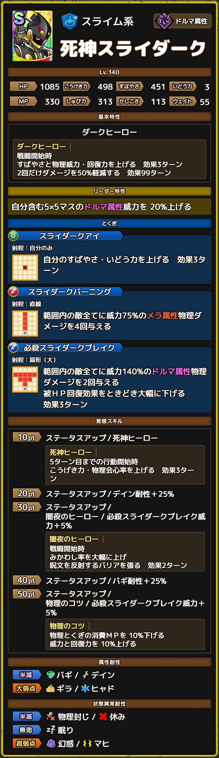 死神スライダーク ステータス