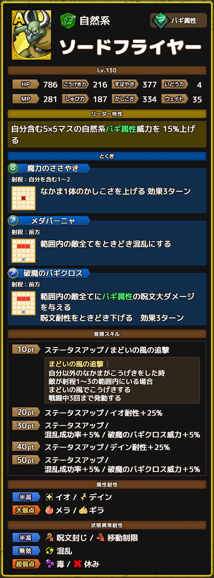 ソードフライヤー ステータス