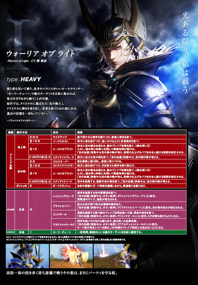 4 19 アップデート内容のおしらせ Dissidia Final Fantasy Sanctuarium Square Enix Bridge