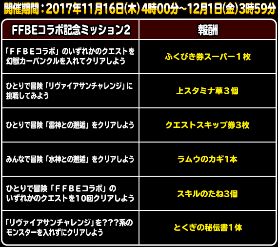 ミッションリスト２