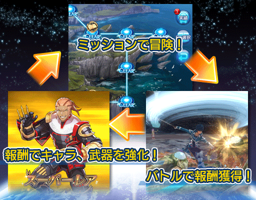 更新 初心者応援 かんたんマニュアル キャラクター 武器 アクセサリー強化方法について Star Ocean Anamnesis Square Enix Bridge