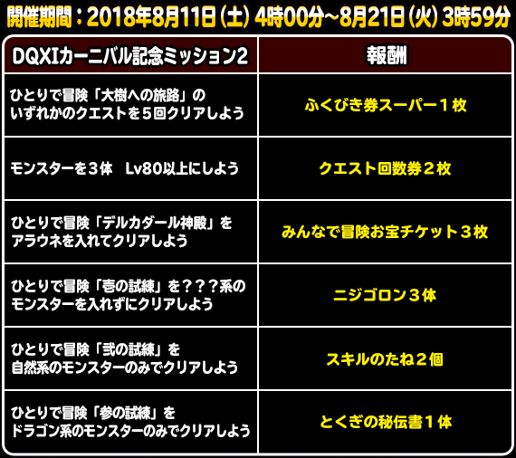 100以上 クエスト 回数 券 無料のhd壁紙画像壁紙とテーマの壁紙fhd