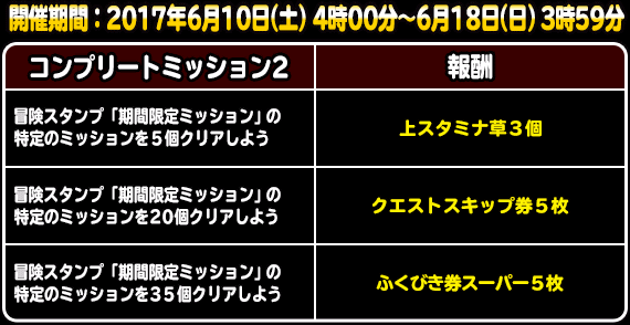 ミッションリスト２