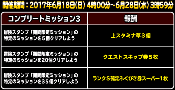 ミッションリスト３