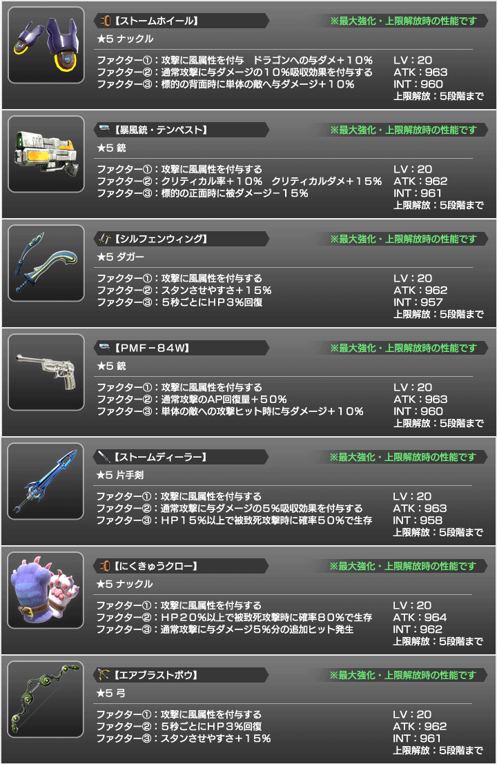 復刻】『イベント「星の海に夢見る者たち」』開催！ | STAR OCEAN -anamnesis- | SQUARE ENIX BRIDGE