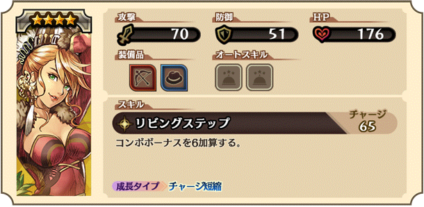 人気キャラピックアップ スターガチャ グランマルシェの迷宮 Square Enix Bridge