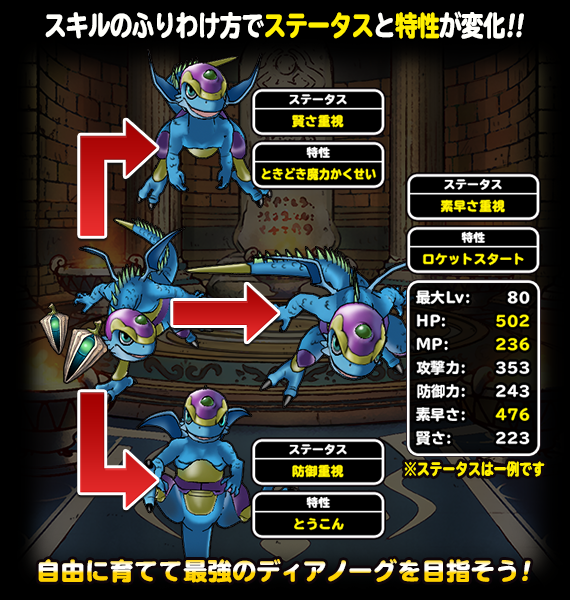 Dqmワンダーランド 最果ての魔大陸 開催 ドラゴンクエストモンスターズ スーパーライト Square Enix Bridge