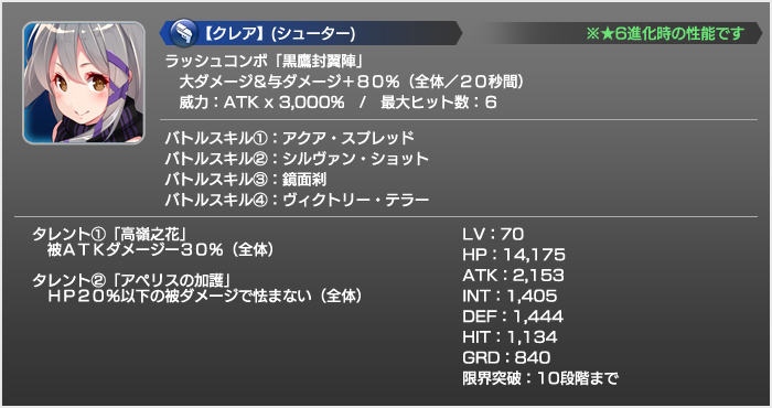 スターオーシャン Till the End of Time(SO3)ピックアップキャラ スターオーシャン Till the End of Time(SO3)ピックアップキャラ