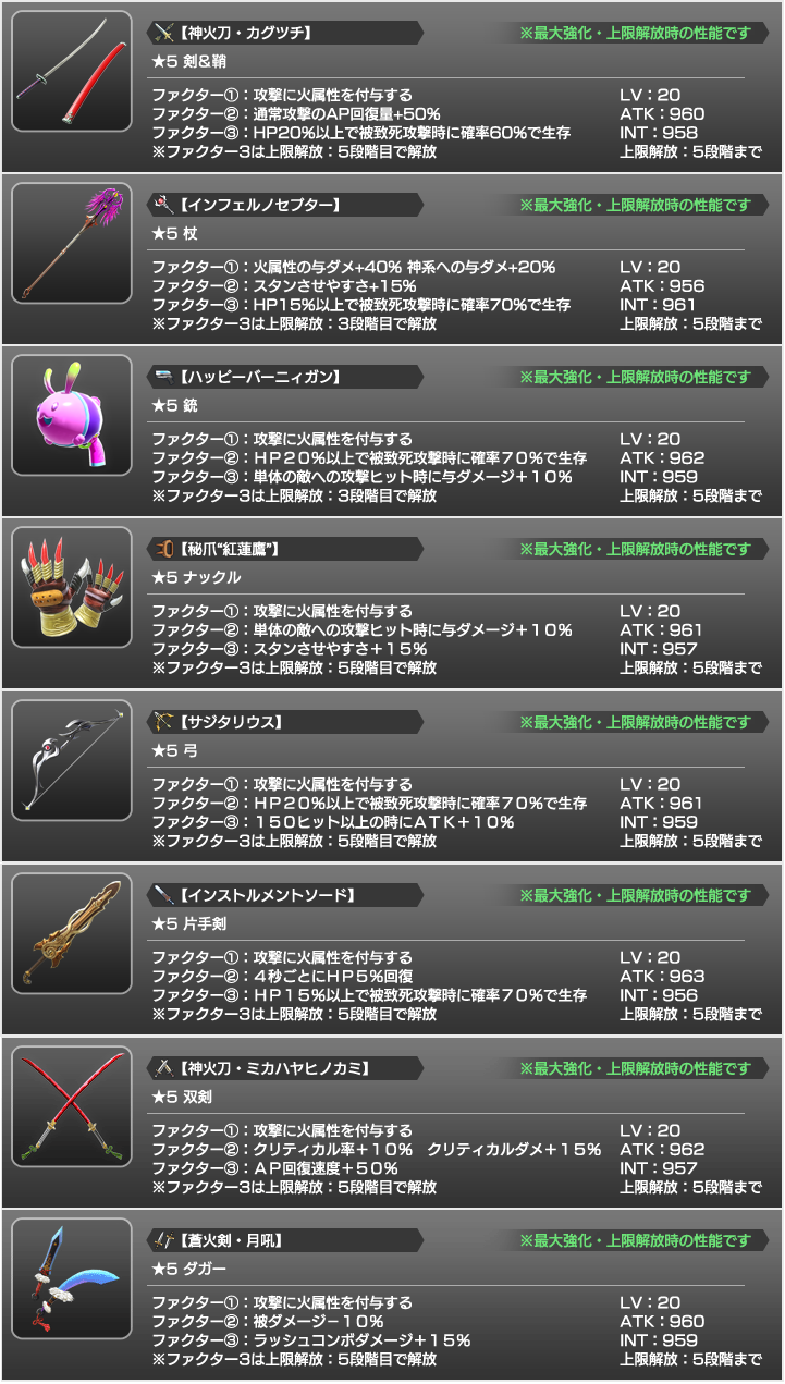 試練の遺跡』に【属性の神殿(火属性弱点 リバイバル)】が登場！ | STAR OCEAN -anamnesis- | SQUARE ENIX  BRIDGE