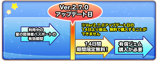 図1