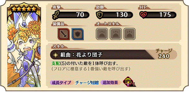 神秘の旋律 花の音楽隊ガチャ その３ グランマルシェの迷宮 Square Enix Bridge