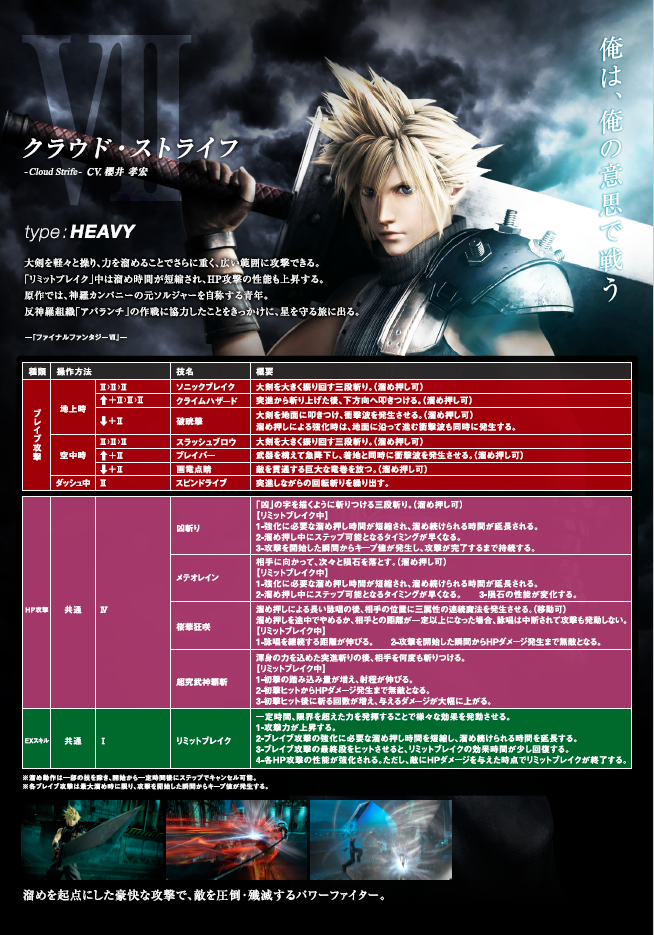 10 16 アップデート内容のお知らせ Dissidia Final Fantasy Sanctuarium Square Enix Bridge