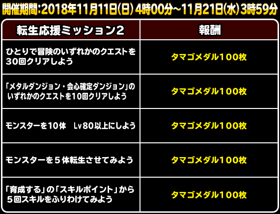 スクウェア エニックス Bridge Square Enix Bridge