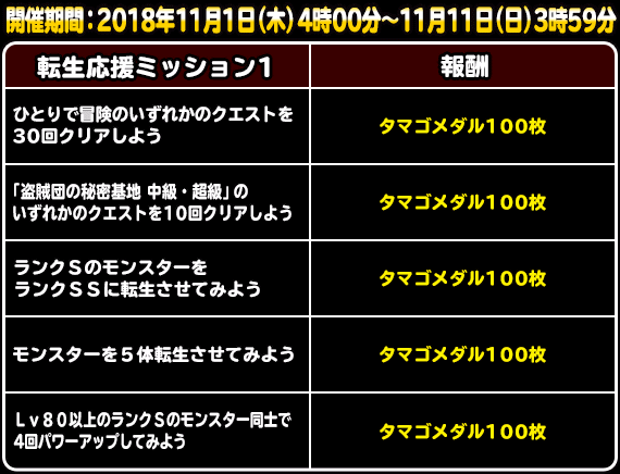 育成強化月間 転生応援キャンペーン 開催 18年11月15日 追記 ドラゴンクエストモンスターズ スーパーライト Square Enix Bridge