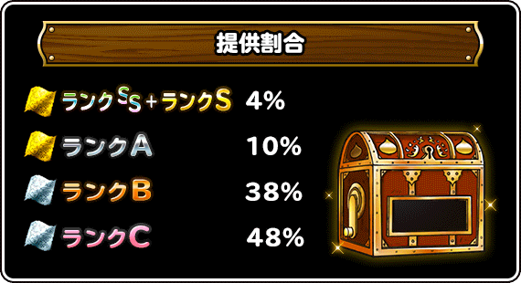 悪魔系ランクｓ以上１枚確定１０連地図ふくびきスーパー 開催 ﾄﾞﾗｺﾞﾝｸｴｽﾄﾓﾝｽﾀｰｽﾞ ｽｰﾊﾟｰﾗｲﾄ Square Enix Bridge